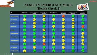 Nexus healthcheck