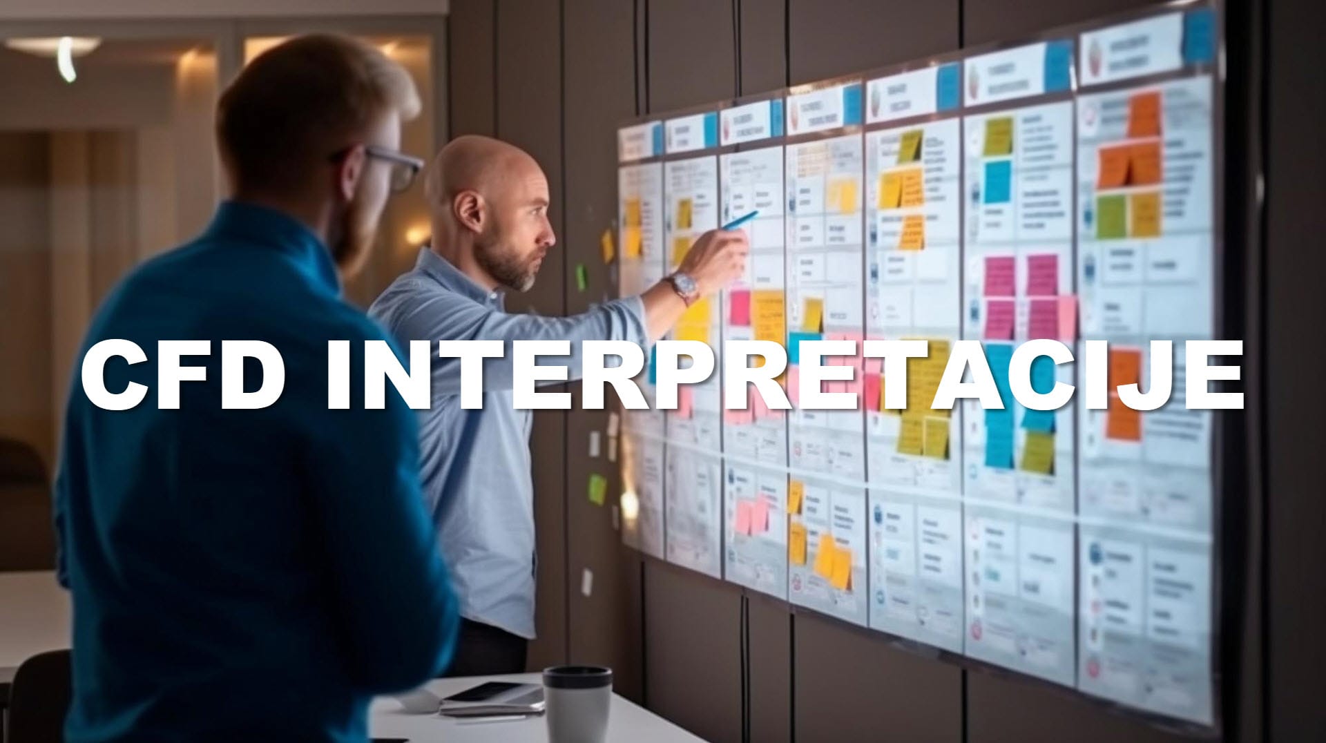 CFD interpretacije
